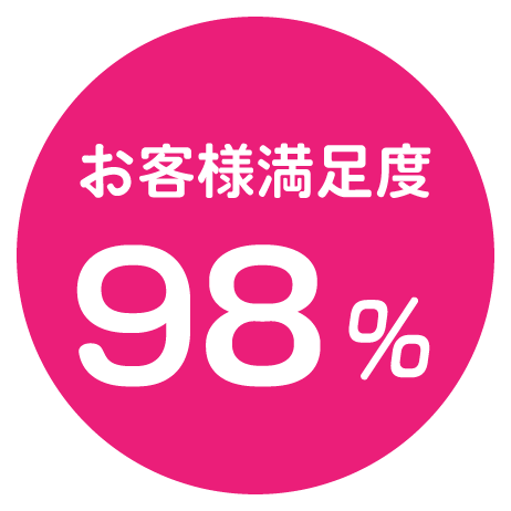 お客様満足度98%